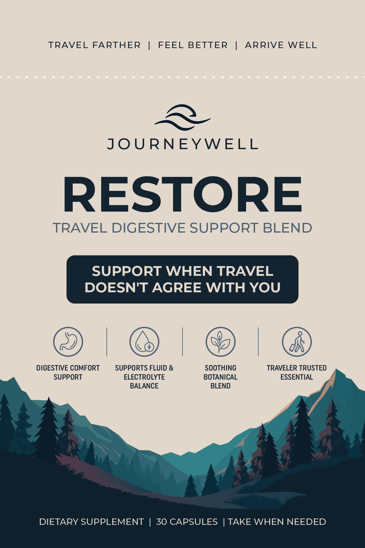 JourneyWell Restore - Pre-Order